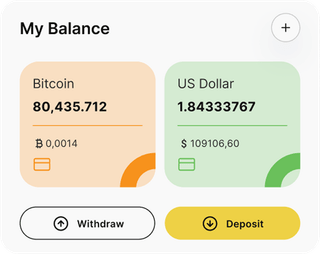 Choice Bloxen automated trading solution dashboard overview