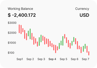 Professional traders analyzing financial markets on Choice Bloxen